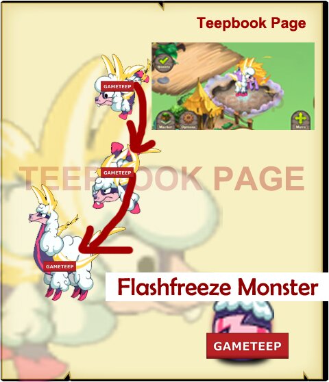 Tiny Monsters - Flashfreeze Monster