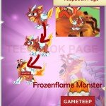 Tiny Monsters Teepbook - Frozenflame Monster